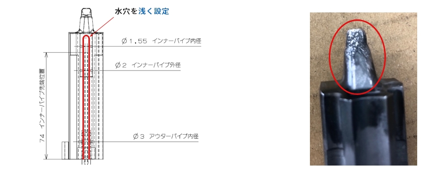 鋳造品・図面・部品での状況確認